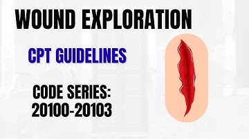 Wound Exploration CPT Procedures Code Series:  20100-20103