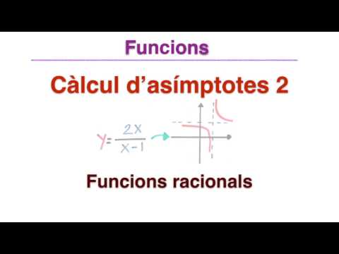 Vídeo: Com Es Calcula L’absentisme Forçós