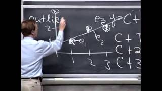 Lec 16, MIT 18 06, Linear Algebra  Spring 2005, Outlier