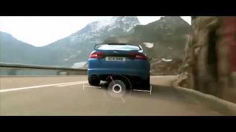 Adaptive Dynamics Technology Jaguar