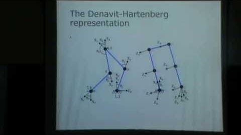 Design and development of 4 legged robots Dr. Ashish Dutta, IITK part 1