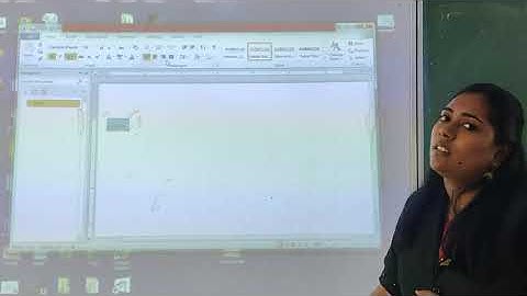 Class-3 Computer Chapter-6 MS Word(part-3)