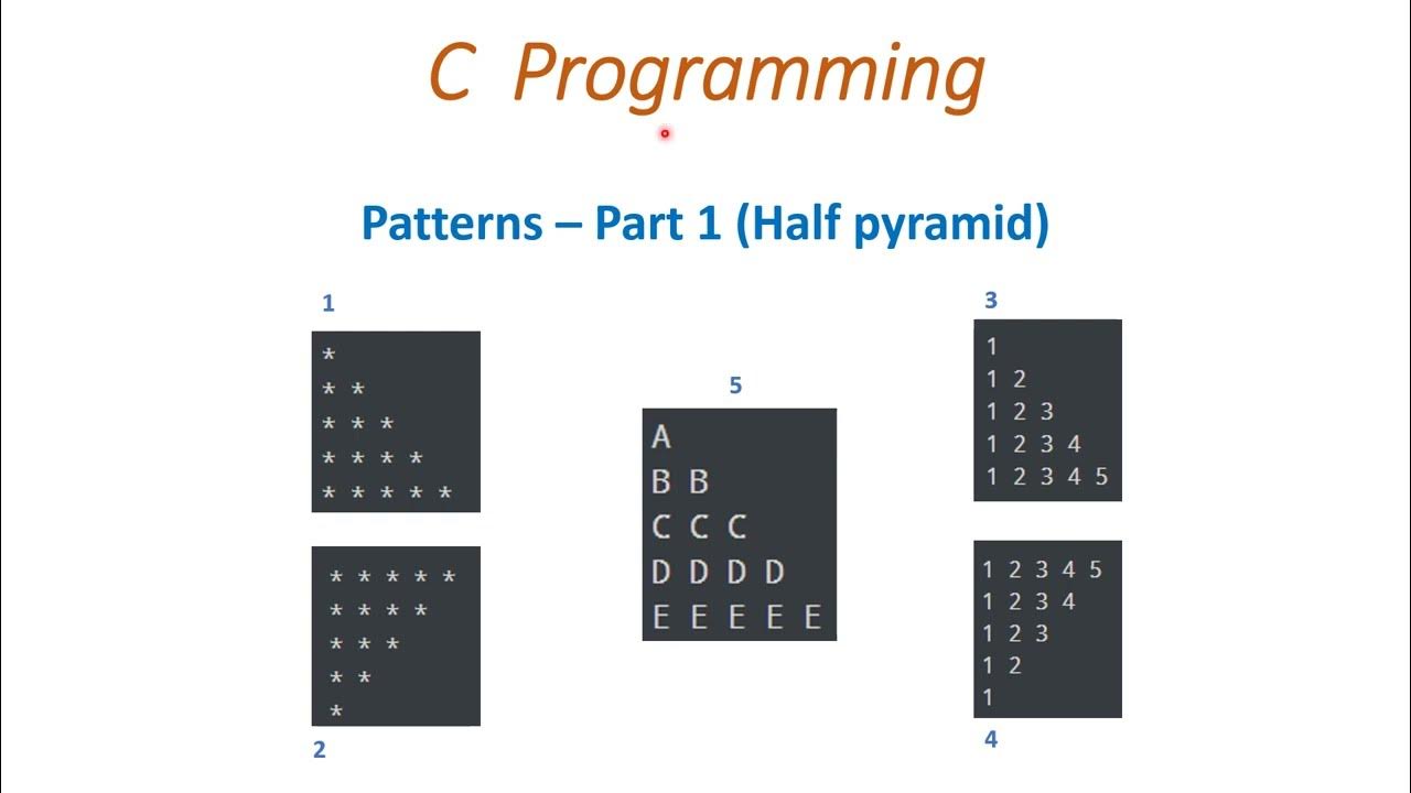 Half Pyramid Patterns in C - Part 1 - YouTube
