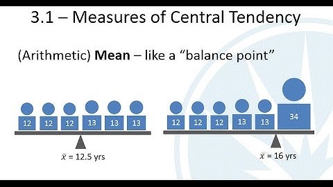 Mth120 Section 3.1 - Measures of Central Tendency