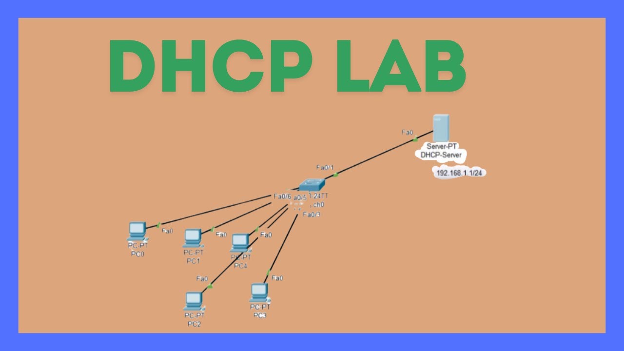DHCP Lab In Cisco Packet Tracer | CCNA Lab | Packet tracer - YouTube
