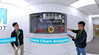 360 Factory Tour (Collaborative Robot) - Techman Robot Smart Manufacturing Solutions