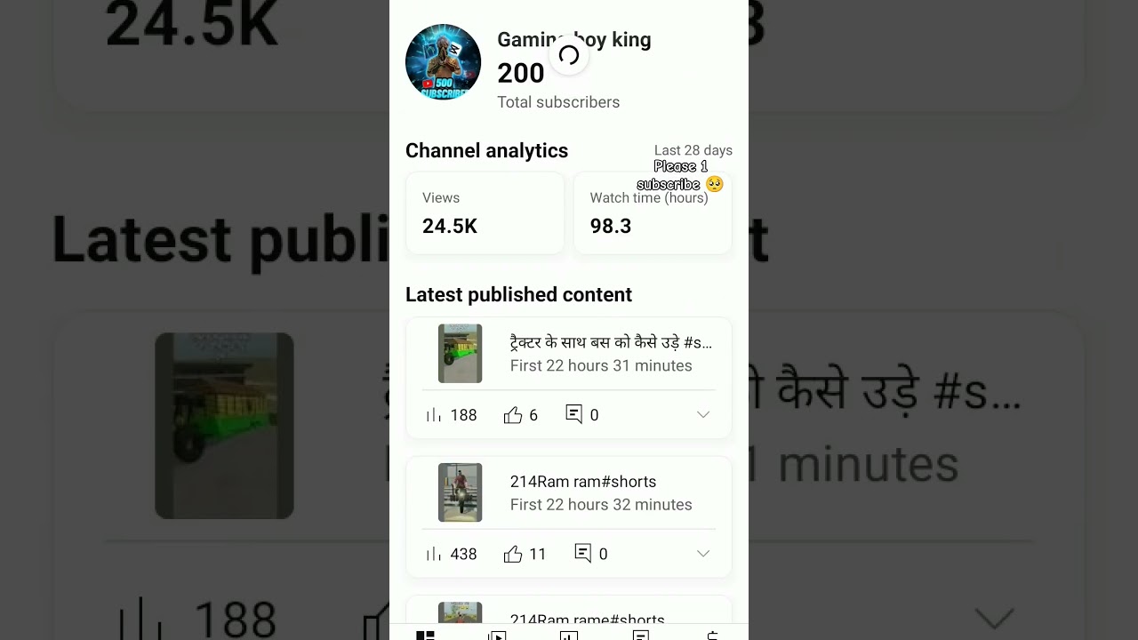 1000 complete status|| channel monetization