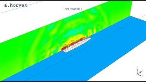 CFD modelling of LNG spills - Rapid Phase Transition