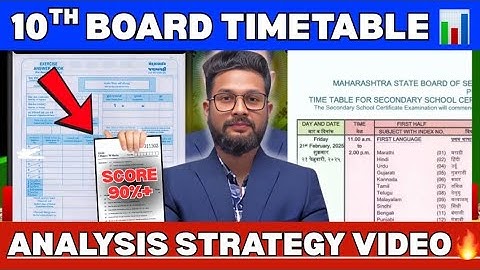 SCORE 90+🔥| 10TH BOARD TIMETABLE ANALYSIS STRATEGY VIDEO🔥 | JR TUTORIALS |