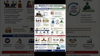 ⚖️ Impartiality &amp; Non-Partisanship #shorts #ethics #impartiality #nonpartisan #mainsexam