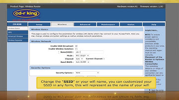 150mbps Wireless-N AP Router (WR-NET-052-CC) Windows 7