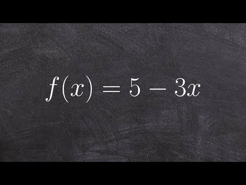 Classify a polynomial
