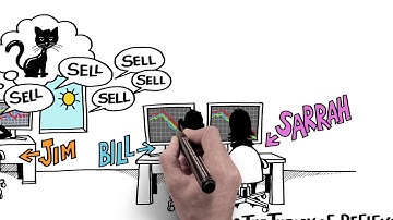 George Soros and The Theory of Reflexivity