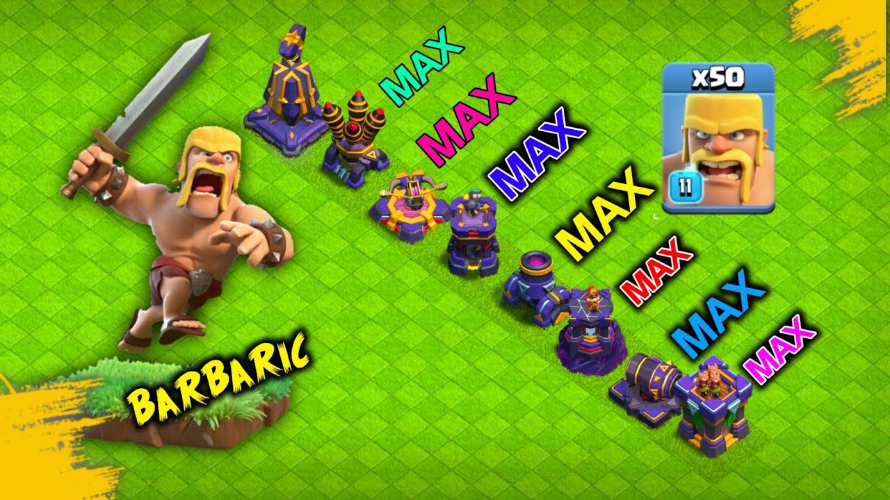 Defense Forces Lvl 2 Vs Townhall Defense 15 YouTube defense-forces-lvl-2-vs-townhall-defense-15-youtube