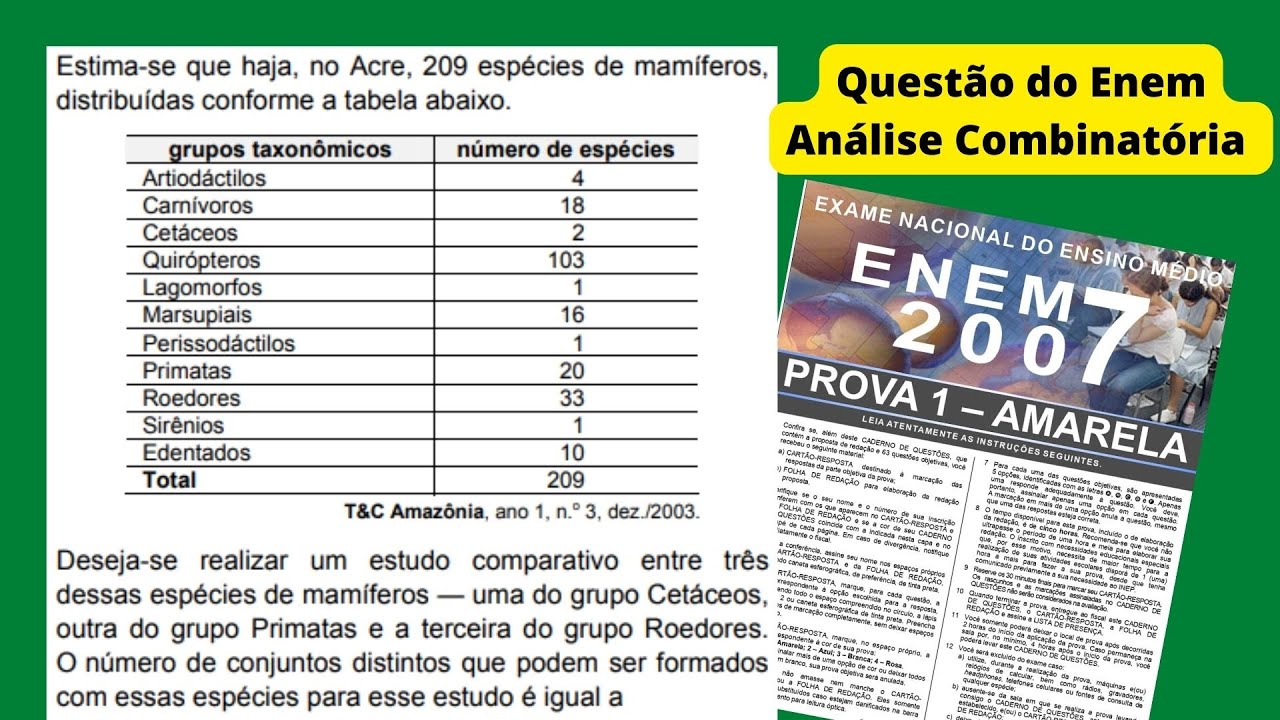 🔵 Questão do torneio de futebol: ENEM 2022 Matemática - Princípio  Fundamental da Contagem 