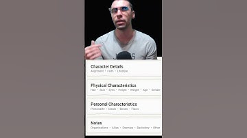 D&D Characters in 1 Minute Description