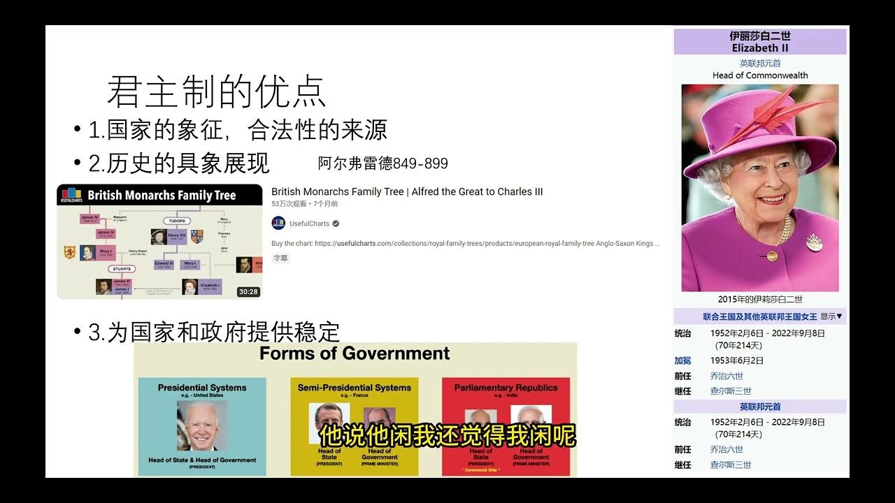 键政狂想——君主制的优点——如果中国恢复君主制应该立谁为帝? YouTube
