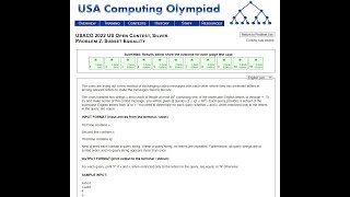 USACO 2022 US Open SILVER | C++ | Problem 2: Subset Equality