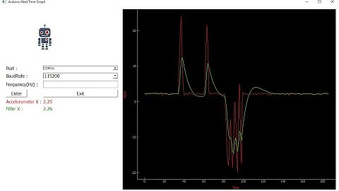 Arduino - PyQt Real Time Graph ( MPU6050 - Kalman Filter )