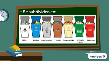 ¿Cómo se clasifica los RSU?