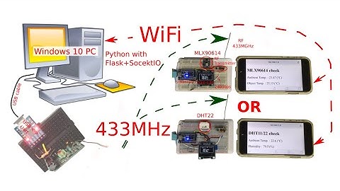 Wireless sensor between PC
