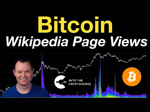 Bitcoin: Wikipedia Page Views
