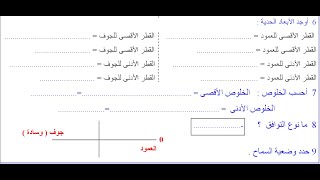 تمرين حول التوافقات الخاص بتلاميذ2 و3 ثانوي