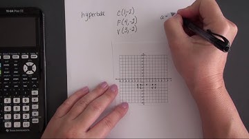 MATH1533 Section 10.4 Video 7 Hyperbolas/center at (h,k)
