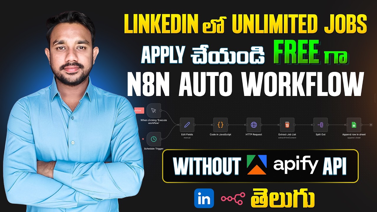 LinkedIn Job Finder Automation with NO API COST | Free n8n Workflow ...