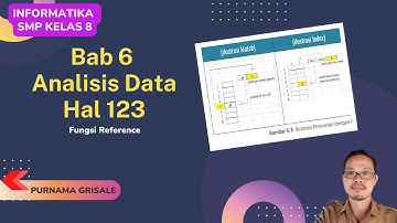 Informatika Kelas 8 Semester 2 Bab 6 Analisis Data Fungsi Reference