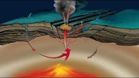 A quick guide for hydrothermal reservoir modeling for geothermal applications