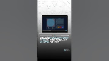 Vibe Coding - Número PI pelo Método de Monte Carlo