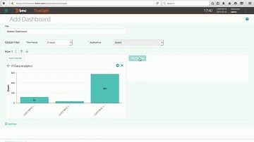 Creating and Editing Dashboards | TrueSight Operations Management