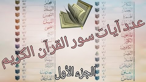 عدد آيات سور القرآن الكريم 📖 الجزء الأول