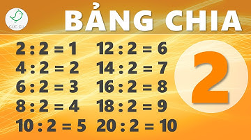 BẢNG CHIA 2, NGHE ĐỌC NHIỀU LẦN, HỌC THUỘC LÒNG