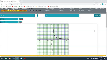 free online graphing calculator to draw implicit function  by https://graph2d.com/implicit.php
