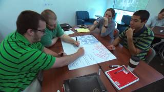 USI Technology Commercialization Academy