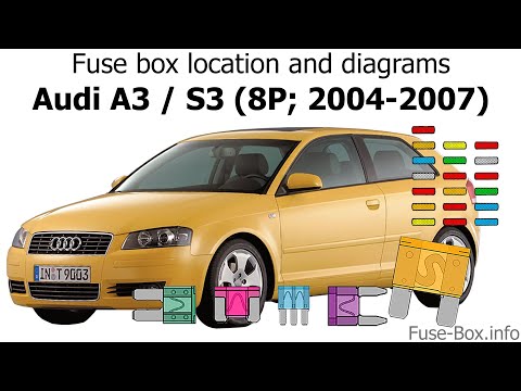 Fuse box location and diagrams: Audi A3 / S3 (8P; 2004-2007)