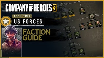 Company of Heroes 3 US Forces Faction Guide - CoH3 Faction Guide