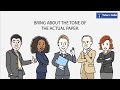 The Purpose of a Research Proposal in Dissertation Writing