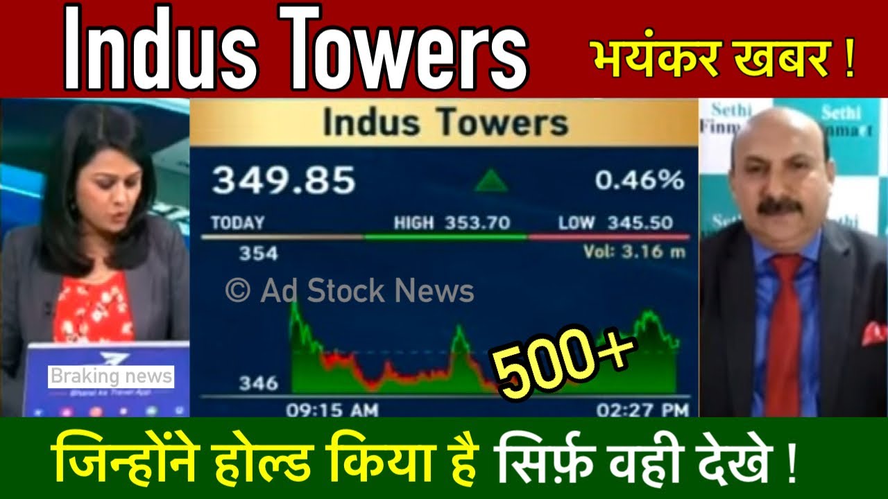 INDUS Towers share news | Indus towers share latest news - YouTube