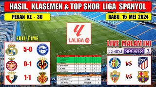 Hasil Liga Spanyol Tadi Malam ~ REAL MADRID vs ALAVES ~ GIRONA vs VILLARREAL ~ Laliga 2024 Pekan 36