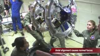 RINGS on a Reduced Gravity Flight