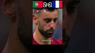 Portugal vs France FIFA World Cup Imajinary | Penalty shootout Highlights #mbappe vs #ronaldo
