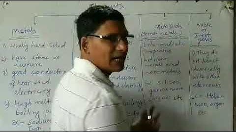 Mr Deepak Class 6 Chemistry Chapter 2 Part 1(22-5-2020)