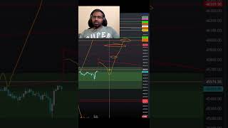 banknifty 30th jan HINDI analysis trading optionstradingscalping banknifty intradaytrading