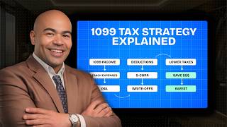 1099 Tax Strategy for Contractors |  Maximize Deductions & Reduce Self-Employment Tax