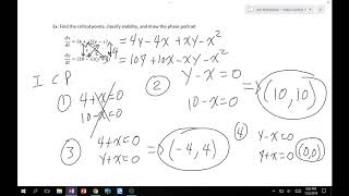 Famous 7.2 Almost Linear Systems Wealth
