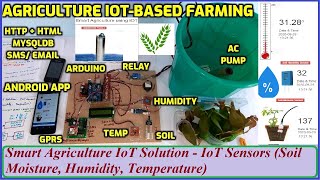 Smart Agriculture IoT Solution - IoT Sensors (Soil Moisture, Humidity, Temperature) screenshot 4