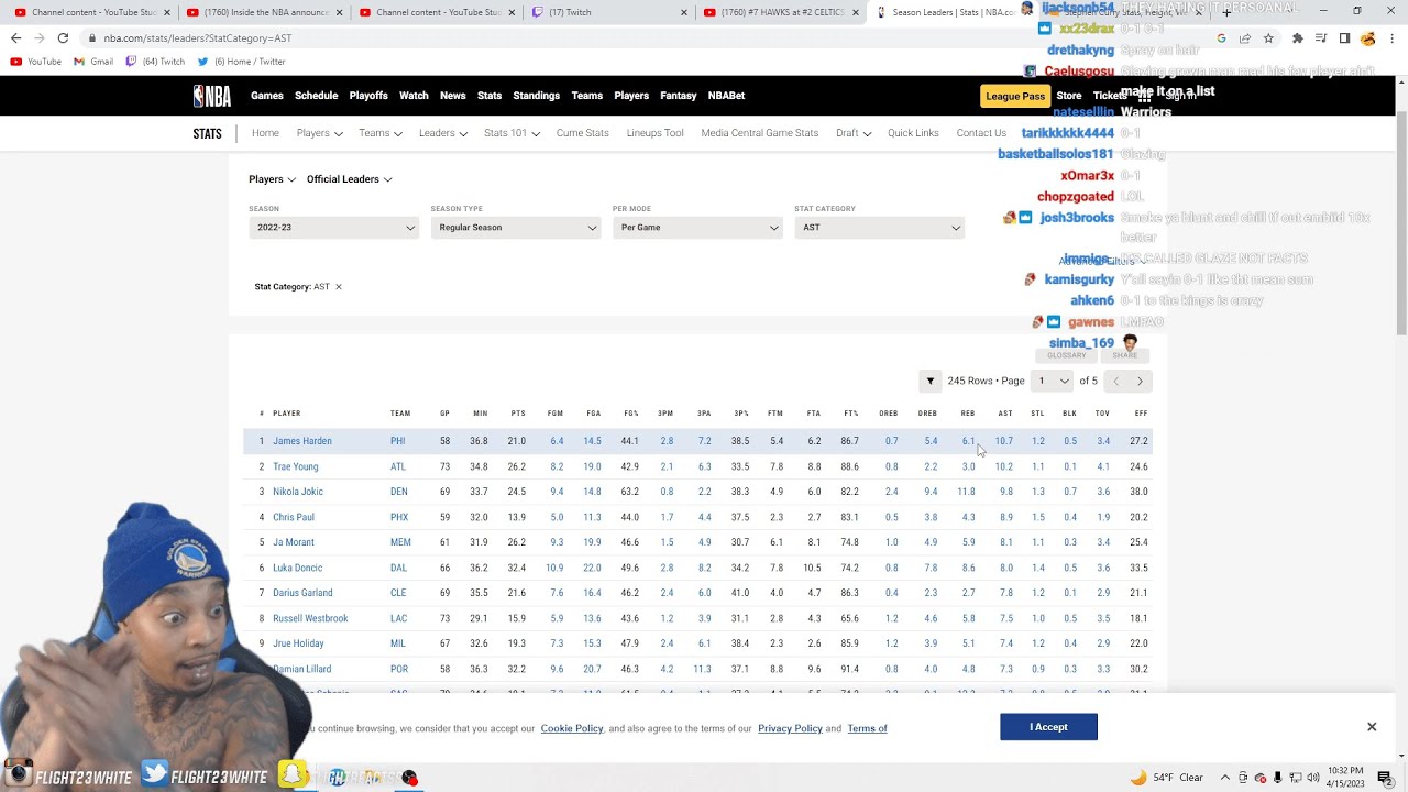 FlightReacts To James Harden Leading The NBA In Assists Per Game YouTube flightreacts-to-james-harden-leading-the-nba-in-assists-per-game-youtube
